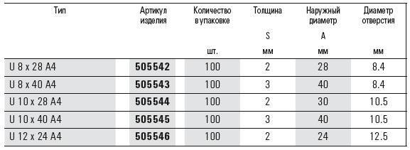 U A4 тех.jpg