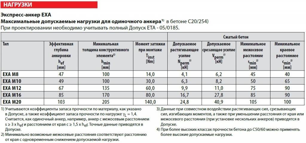 EXA тех 2.jpg