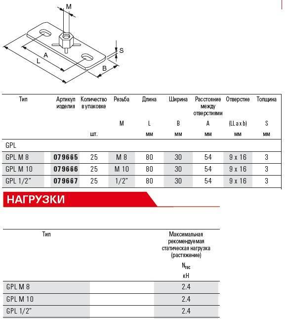 GPL тех.jpg