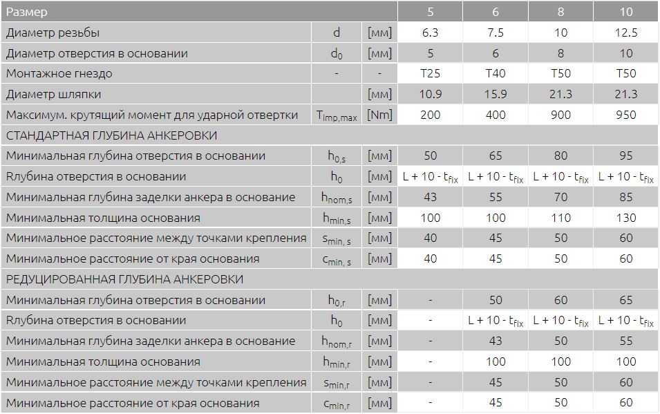 ц1.JPG