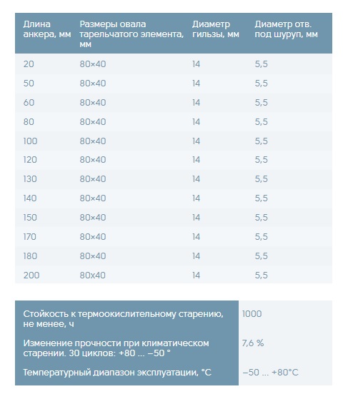 ПТЭ 4-1.jpg