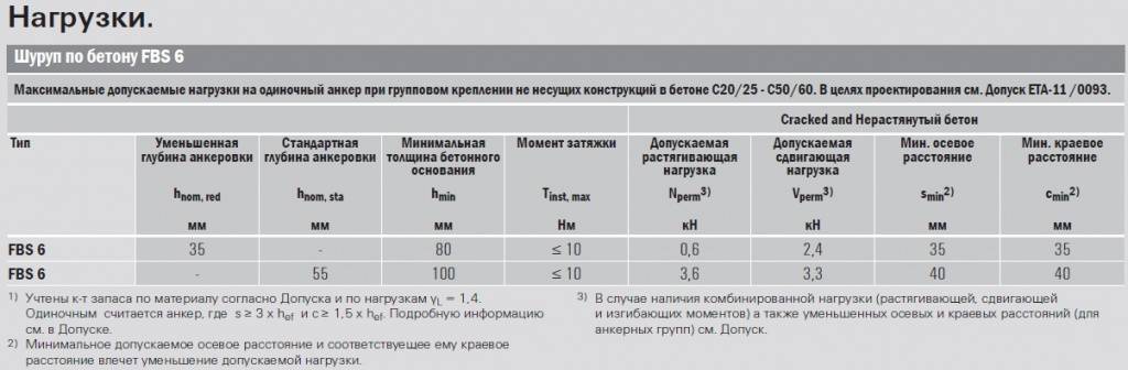 FBS P тех 3.jpg FBS P тех 3.jpg