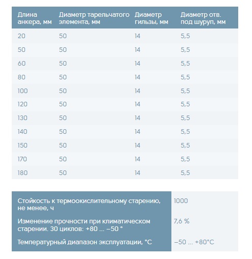 ПТЭ 2.jpg