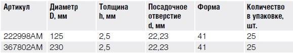 A30Q-BF FASTY тех.jpg A30Q-BF FASTY тех.jpg