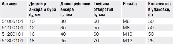 EASY тех 3.jpg EASY тех 3.jpg