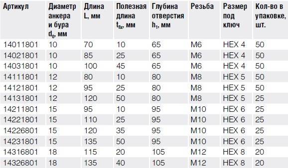 SZ SK тех.jpg SZ SK тех.jpg