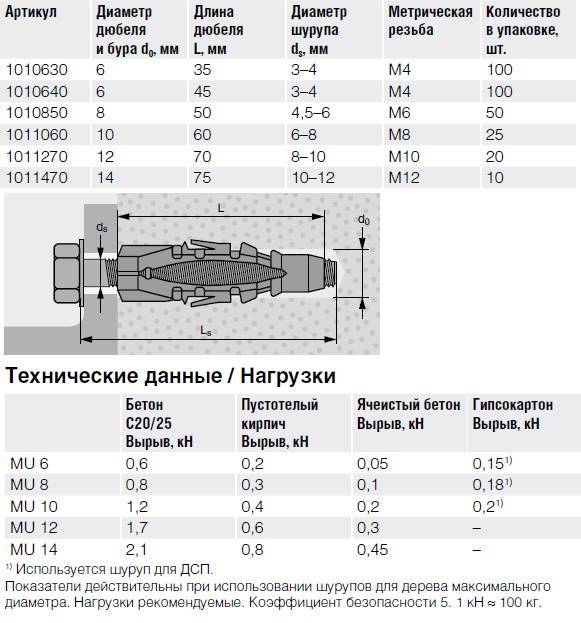 MU тех 3.jpg