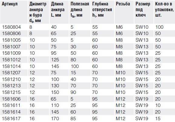 MHA B тех 2.jpg MHA B тех 2.jpg