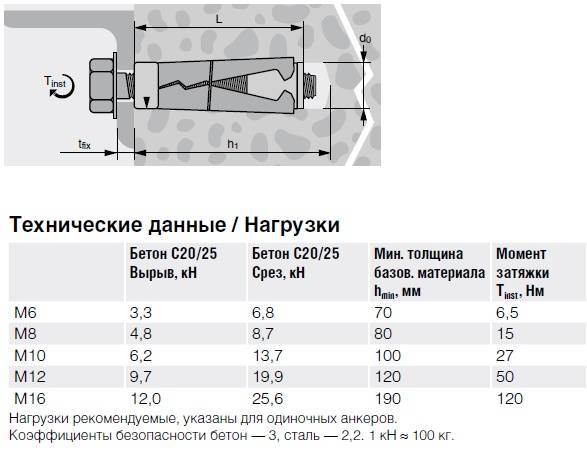 MSS тех 3.jpg