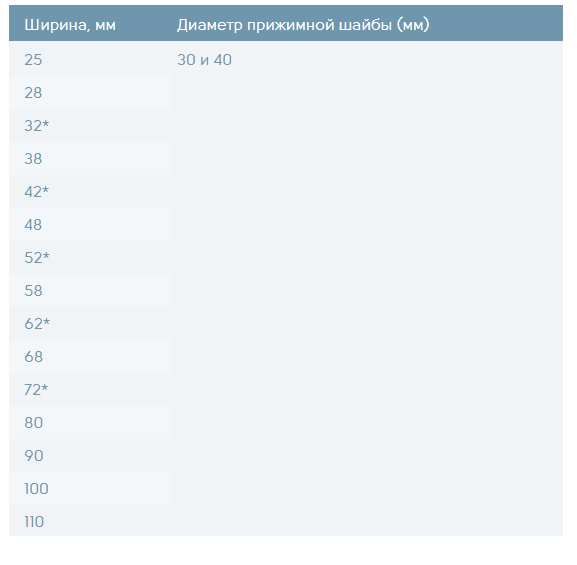 CD-PWP-ISOL.png