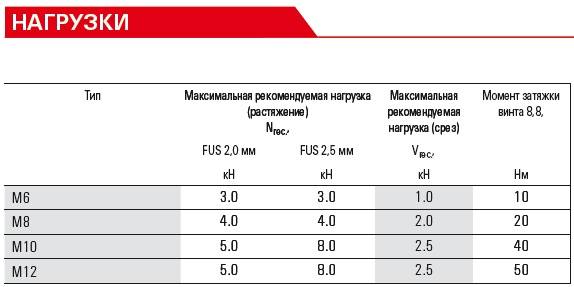 FCN тех 2.jpg FCN тех 2.jpg