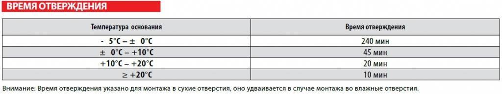 R капсула тех 2.jpg