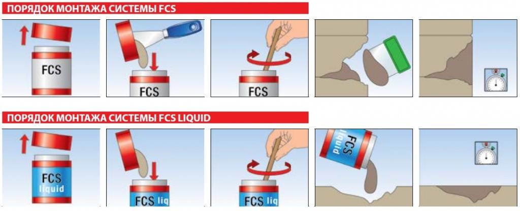 FCS тех.jpg FCS тех.jpg