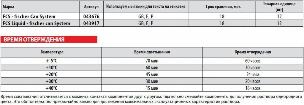 FCS тех 2.jpg
