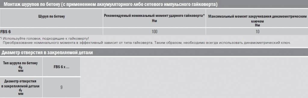 FBS P тех 2.jpg FBS P тех 2.jpg
