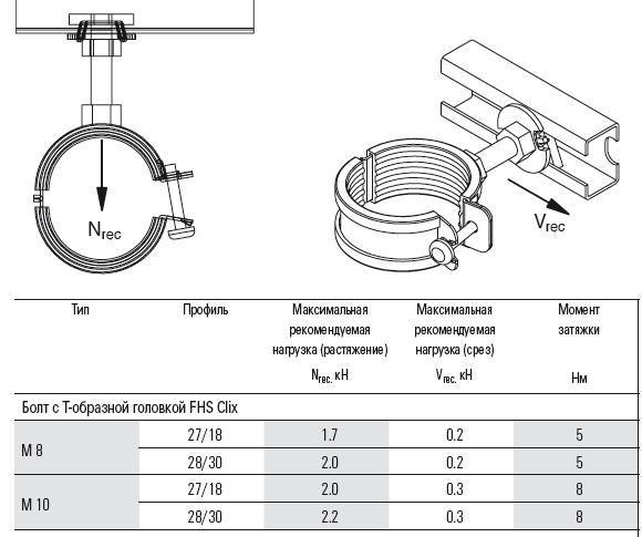FHS Clix тех 2.jpg