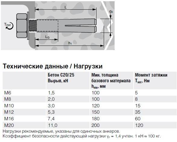 ESA тех 4.jpg ESA тех 4.jpg