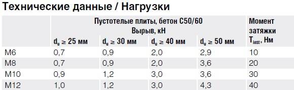 EASY тех.jpg EASY тех.jpg