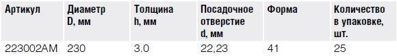 A24Q-BF FASTY тех.jpg