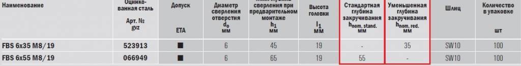 FBS M8 тех.jpg FBS M8 тех.jpg