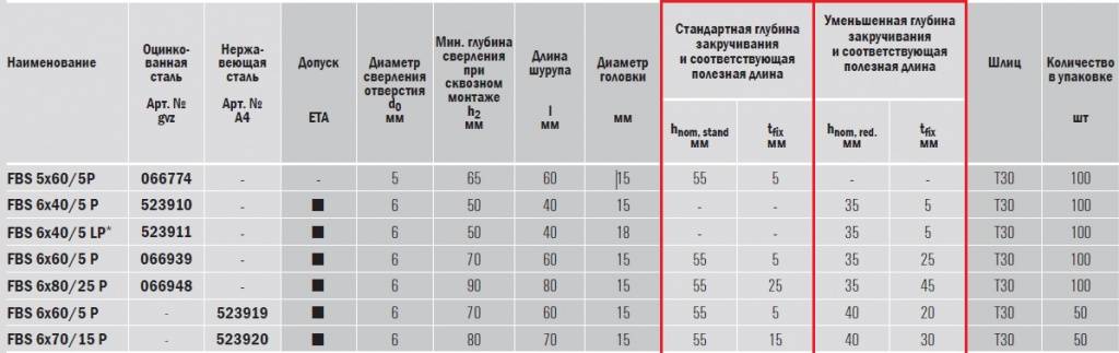 FBS P тех.jpg FBS P тех.jpg