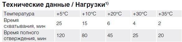 MIT SP тех.jpg MIT SP тех.jpg