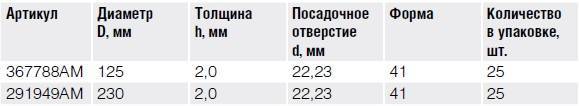 A36Q-BF FASTY тех.jpg A36Q-BF FASTY тех.jpg