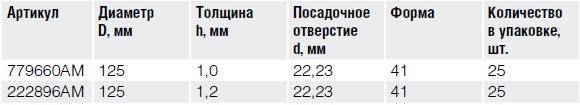 WA60Q-BF тех 2.jpg