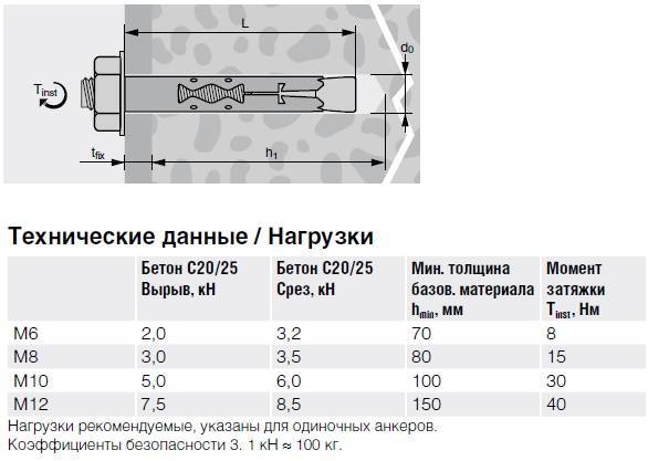 MHA-S тех 3.jpg
