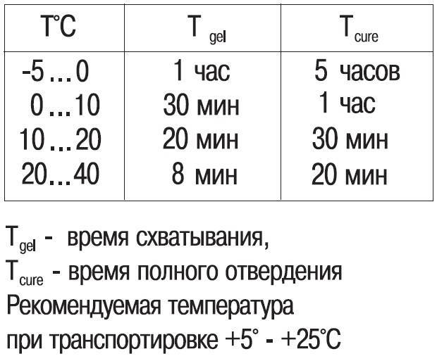 HVU TZ тех 2.jpg HVU TZ тех 2.jpg