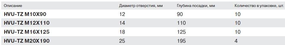HVU TZ тех 4.jpg HVU TZ тех 4.jpg