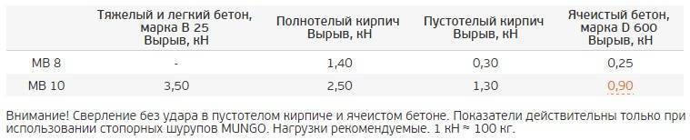 MB SS тех 3.jpg MB SS тех 3.jpg