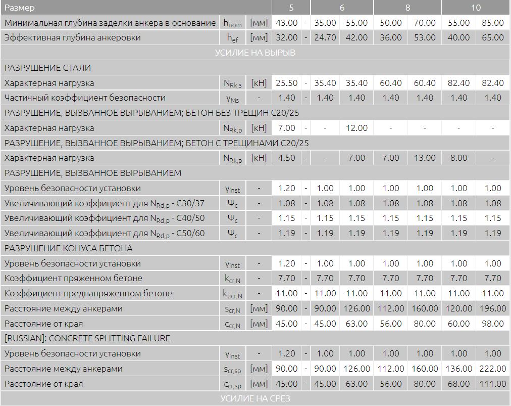 ц5.JPG