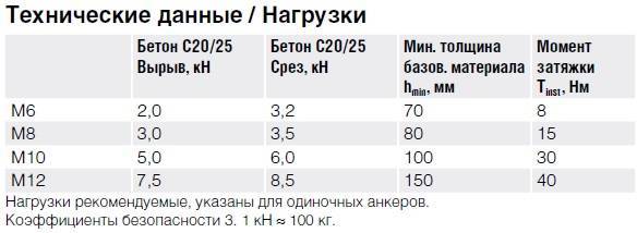 MHA B тех 3.jpg MHA B тех 3.jpg