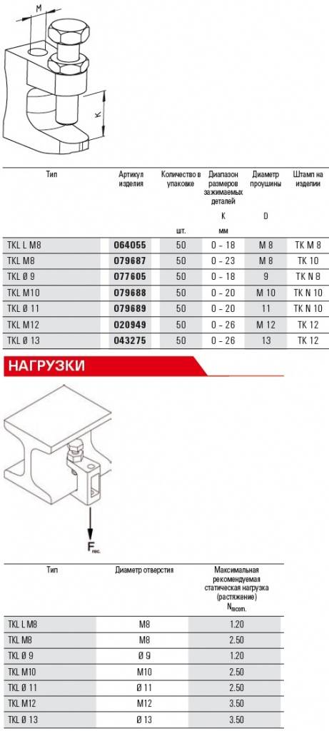 TKL тех.jpg