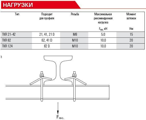 TKR тех 2.jpg TKR тех 2.jpg