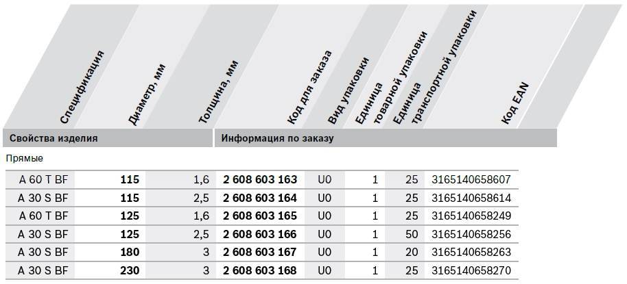 Standart for metal тех.jpg