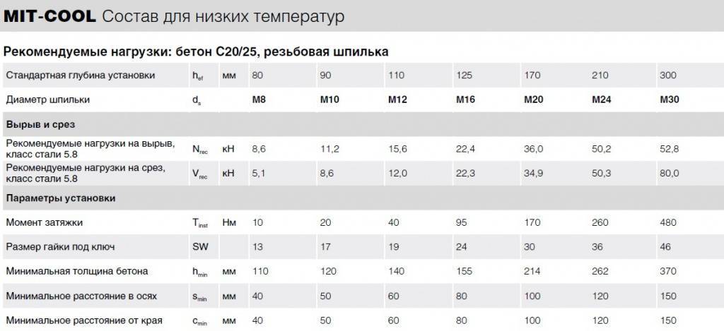 MIT COOL тех 4.jpg MIT COOL тех 4.jpg