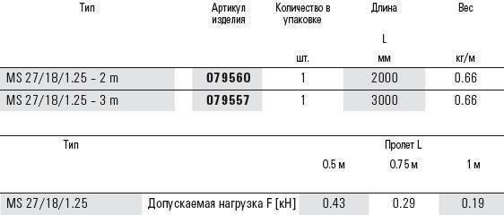 MS 27-18 тех 2.jpg MS 27-18 тех 2.jpg