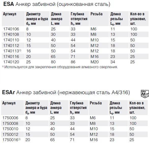 ESA тех 3.jpg ESA тех 3.jpg