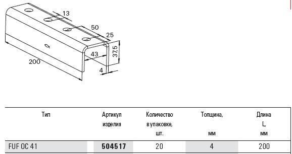 FUF OC 41 тех.jpg FUF OC 41 тех.jpg