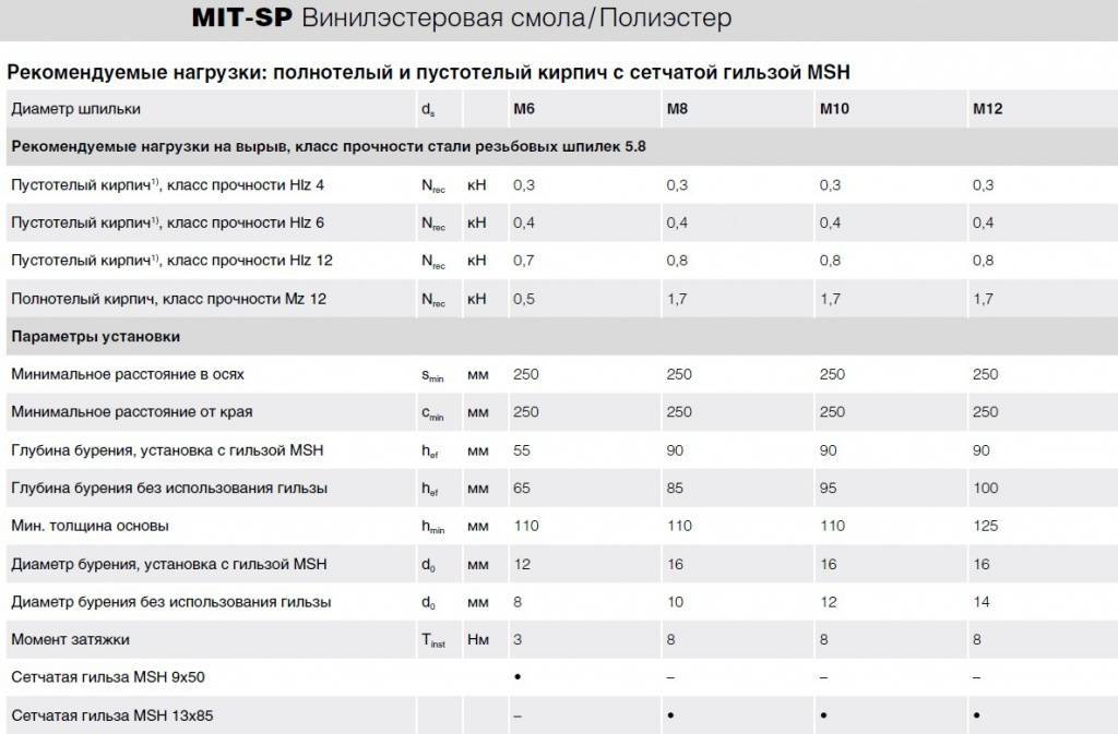 MIT SP тех 5.jpg MIT SP тех 5.jpg